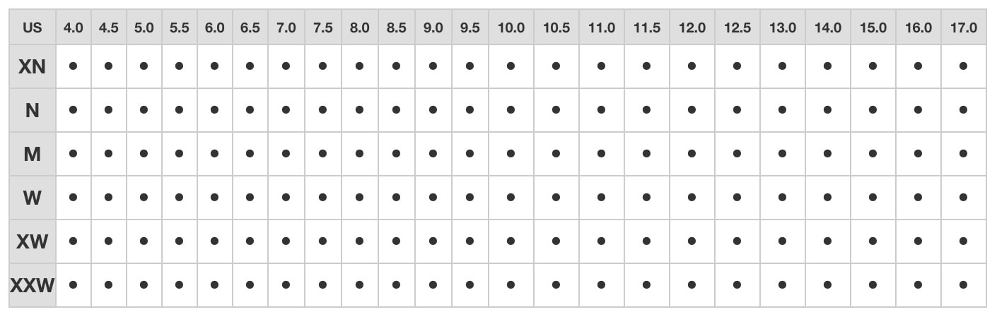 Stuburt Size Chart