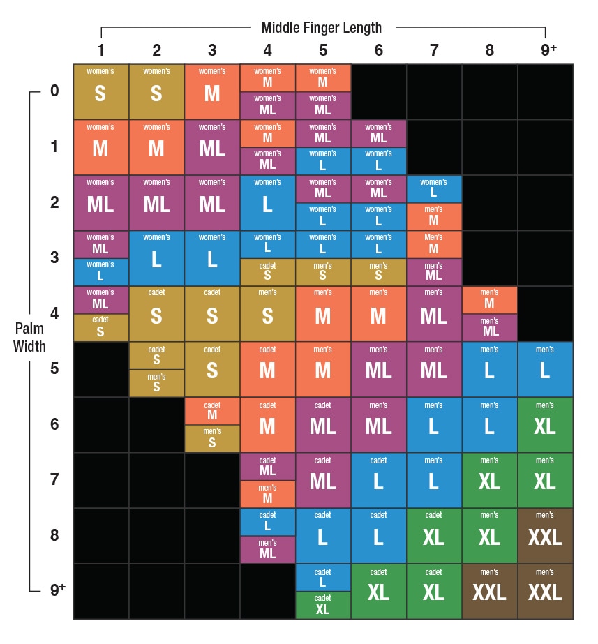 Taylormade Size Chart